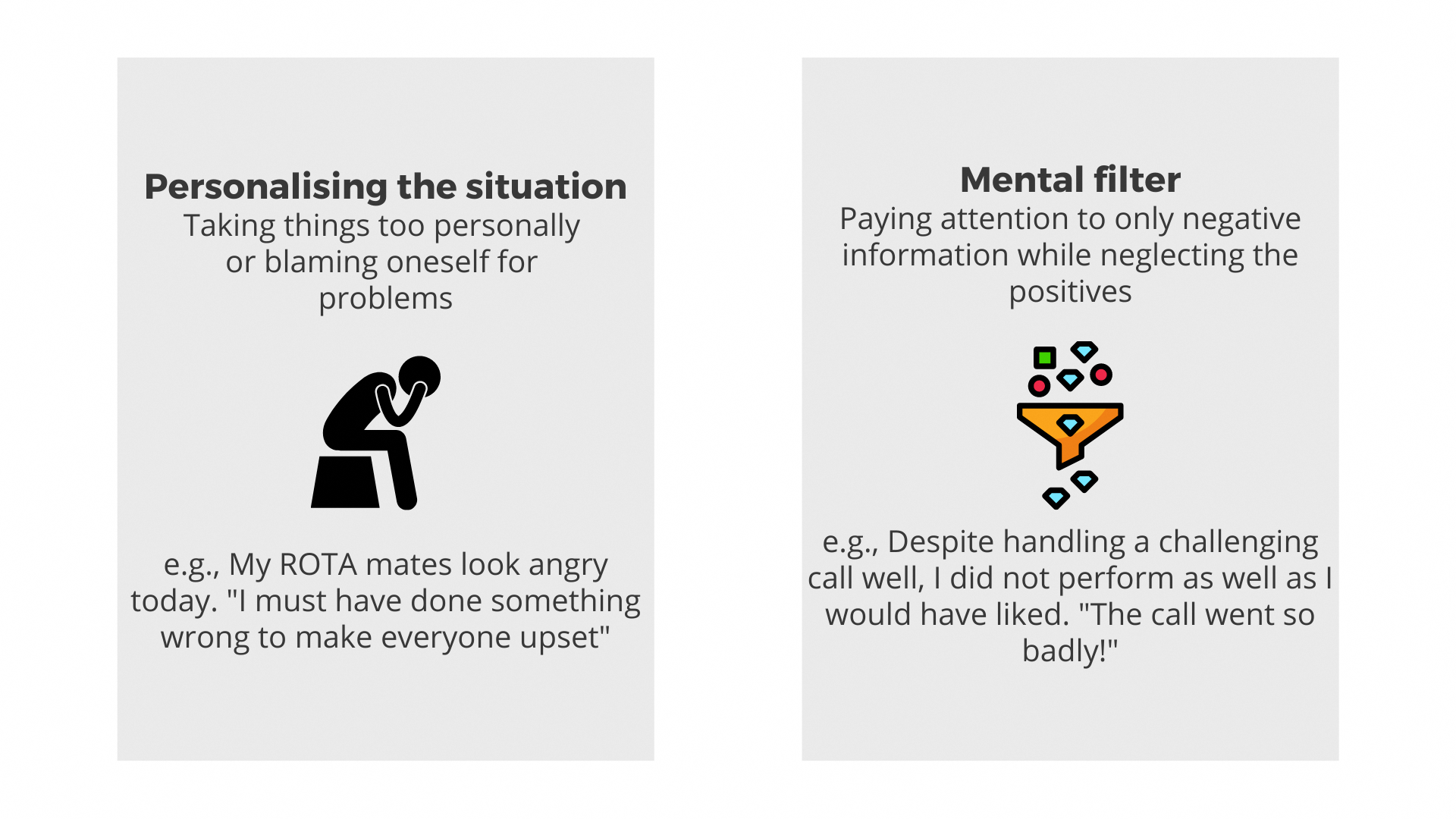 Diagram shows examples of unhelpful thought patterns, such as personalising the situation and mental filter.